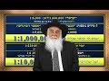 הצופן התנ כי הנעילה The Bible Code Proven Scientifically הצופן התנ כי הנעילה The Bible Code Proven Scientifically
