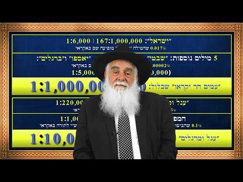 וִידֵאוֹ: מהו נעילת צופן?