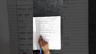 Cloth Meter Information #clothmeterinformition#silaisikhe kurti,plazo k liye kitna meter kapda le