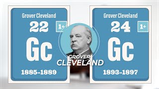 Grover Cleveland - with Periodic Presidents