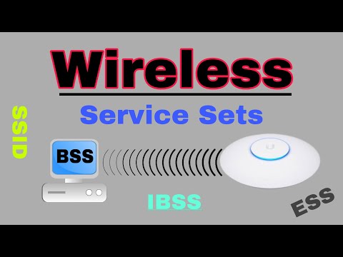 802.11 Service Sets: BSS | IBSS | ESS | SSID