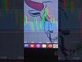candlestick pressure binary option strategy best