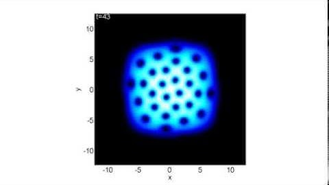 Vortex Lattice in a rotating BEC