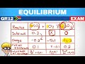 Equilibrium Constant Grade 12: Exam