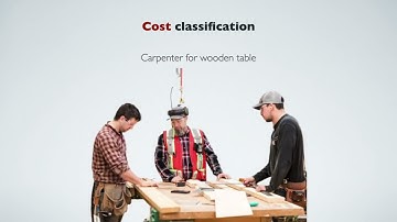 AA025 CHAPTER 2 COST CONCEPT COMPONENT