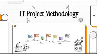 IT Project Management Course | Chapter 3 | Methodologies & Predictive (Waterfall) Case Study