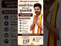 तमिलनाडु के 23वें मुख्यमंत्री बने थलापति विजय | Actor से CM तक का सफर 🇮🇳#shorts #ytshorts #yt