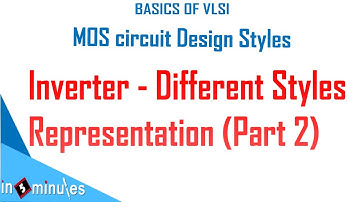 Module3_Vid2_Inverter represented in Static, Pseudo NMOS, Dynamic, Domino, CCMOS -All styles(Part 2)