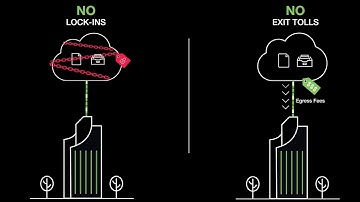 Seagate | Lyve Cloud Storage as a Service