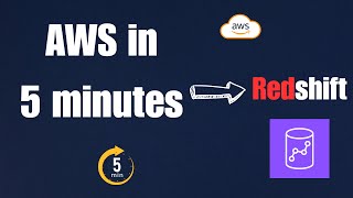 AWS Redshift in 5 Minutes | Cloud’s Data Warehouse Explained