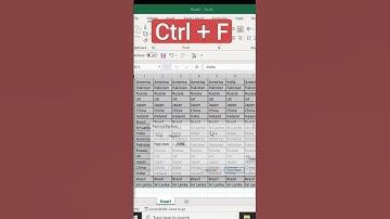 Multi Select #excel #msexcel #msexceltutorial #msexceltricks #ytshorts #shortsvideo #shorts #tips