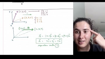 Phy302-E&M-Griffiths - Chap 1.3. Displacement and separation vector