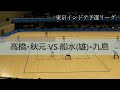 髙橋秋元vs船水九島 2016ルーセントカップ 第56回 東京インドア 全日本ソフトテニス大会（予選リーグ2試合目）解説付き！！