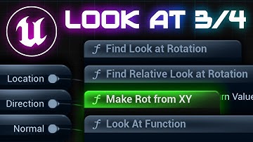 Make Rot from XYZ (3/4)