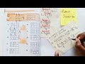SOLVED! (Part1) Exercise 13b, page 28, book5 Lantern quantitative reasoning
