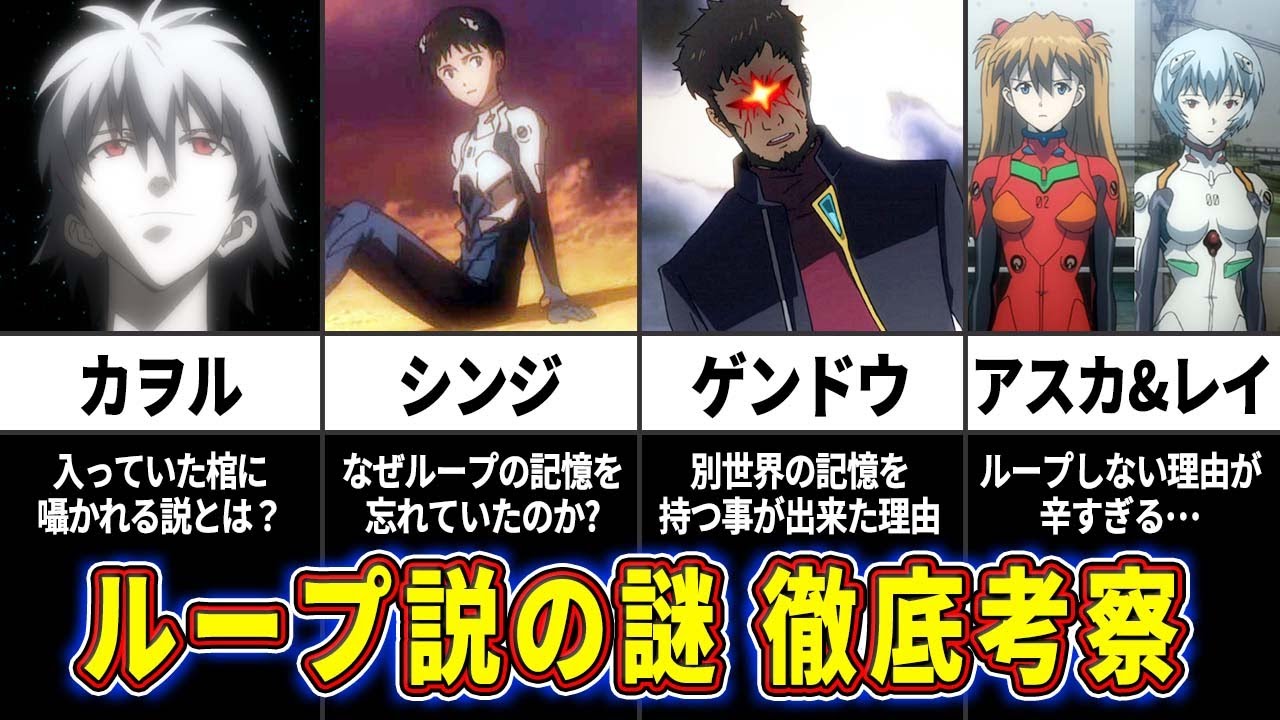 【ゆっくり解説】やり直しの物語‼メインキャラのループ説をまとめて徹底考察【エヴァ解説】