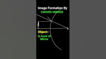 Image formation by convex mirror ray diagram class 10/ # shorts
