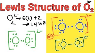 Lewis structure of O2 2- (Peroxide ion)