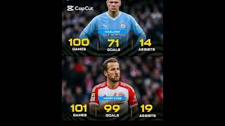 Harry Kane vs Erling haaland stats since last season