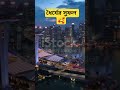 ধৈর্যের ফল মিষ্টি – কুরআন ও হাদীসের আলোকে