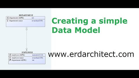 Data Modeling with ERD Architect Data Modeler- Creating a simple model