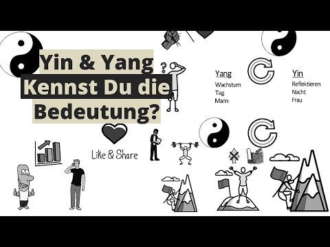 Kennst Du die Bedeutung von Yin und Yang?