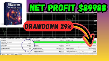 Bitcoin Robot EA MT4 v9.4 – No-DLL, AI-Powered BTC/USD Scalping EA with News Filter