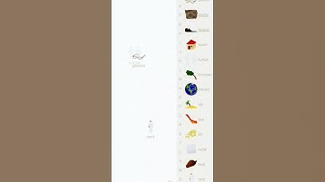 HOW TO MAKE NERD 🤓  IN LITTLE - ALCHEMY