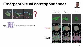 Famous RMDO 2025: Beyond Static Perception: Integrating Temporal Context into VLMs for Cloth Folding Net Worth