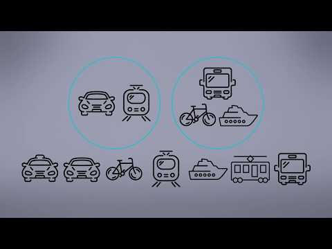 MaaS - Mobility-as-a-Service  (Eng version with subtitle)