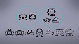 MaaS - Mobility-as-a-Service  (Eng version with subtitle)