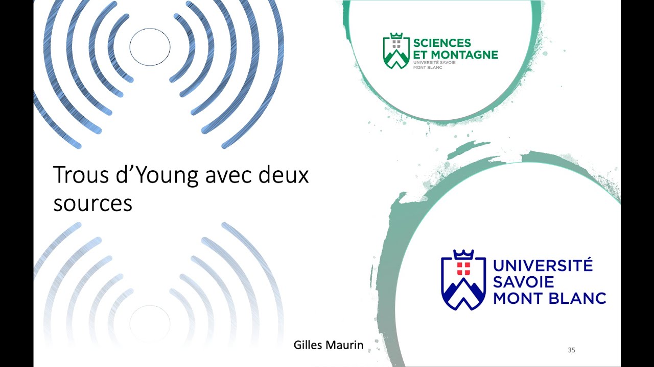 Interférences avec des trous d'Young et deux sources (Cours) YouTube — free download