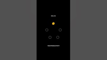 How to be Productive 3-3-3 Method #motivation #productivity #mindset