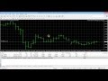 How To Create Multiple Instances in MetaTrader 4 - YouTube