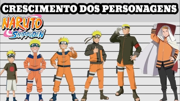 comparação de Altura dos personagens principais de Naruto clássico e Naruto  Shippuden 