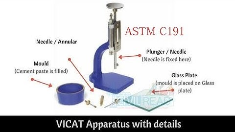 Initial And Final Setting Time Of Cement  | Initial Setting Time Of Cement | Vicat Apparatus Test