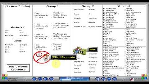 basic Spanish (visual link in Spanish)