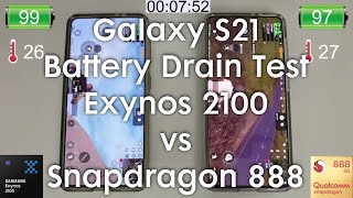 Galaxy S21 Battery Test - Exynos 2100 vs Snapdragon 888 - 1 Year Later
