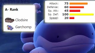 Competitive Pokemon With Low Stats But Are Actually Good (Singles)