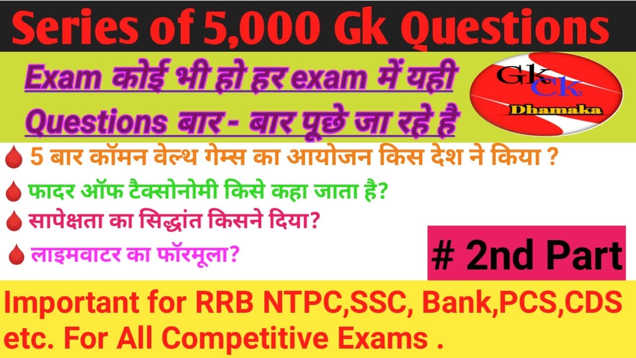 important gk for ntpc