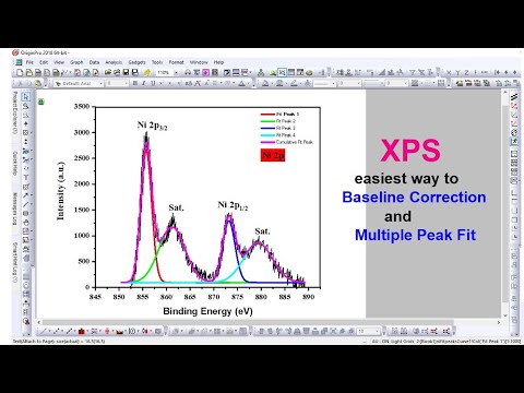 XPS Peak Fitting and Baseline Correction using Origin Pro