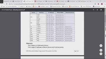 8 1 4 7 Packet Tracer   Subnetting Scenario