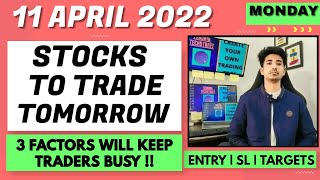 Nifty Prediction and Bank Nifty Analysis for Monday | 11 April  2022 | Bank NIFTY Tomorrow