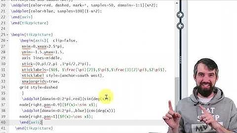 How I make beautiful GRAPHS and PLOTS using LaTeX