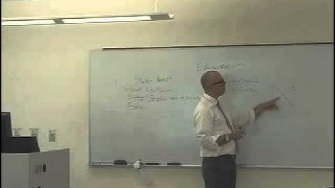 NEIU Econ Online Lecture Series 1 Part 3 (Disequilibrium)