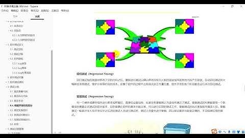 Python自动化软件测试13 软件测试按阶段划分
