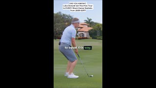 LUKE DONALD'S SHORT GAME BLUEPRINT REVEALED
