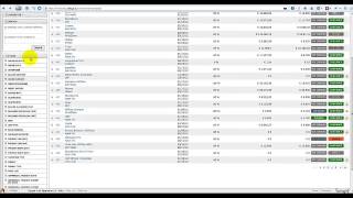 Worklists - introduction