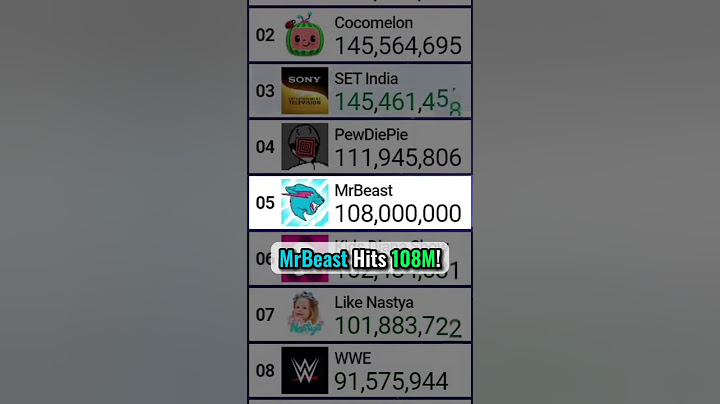 Exact Moment MrBeast Hits 108 Million Subscribers! | #Shorts [132]