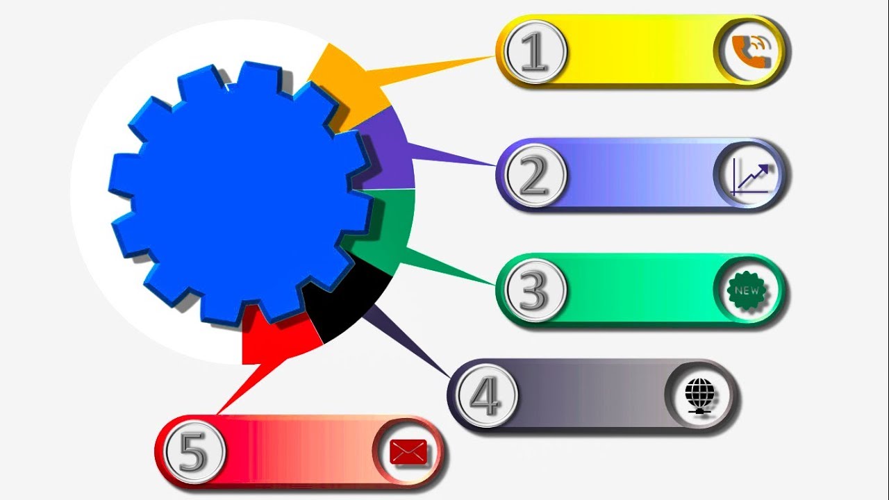 create a powerpoint presentation any topic using animation